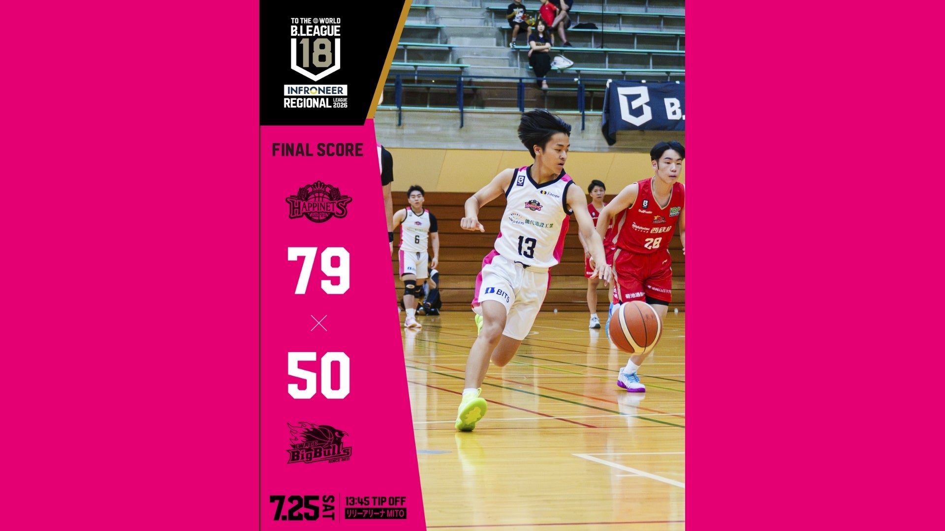 【U18試合結果】7/25（土）インフロニア B.LEAGUE U18 REGIONAL LEAGUE 2026 vs. 岩手U18@リリーアリーナMITO