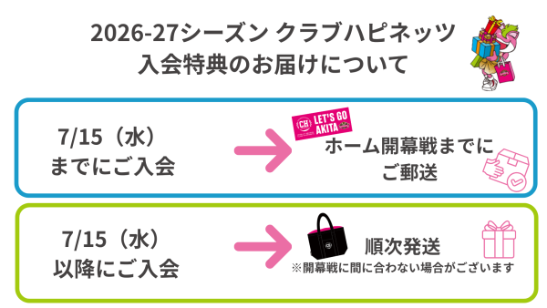 発送スケジュール概要(画像を保存・拡大)