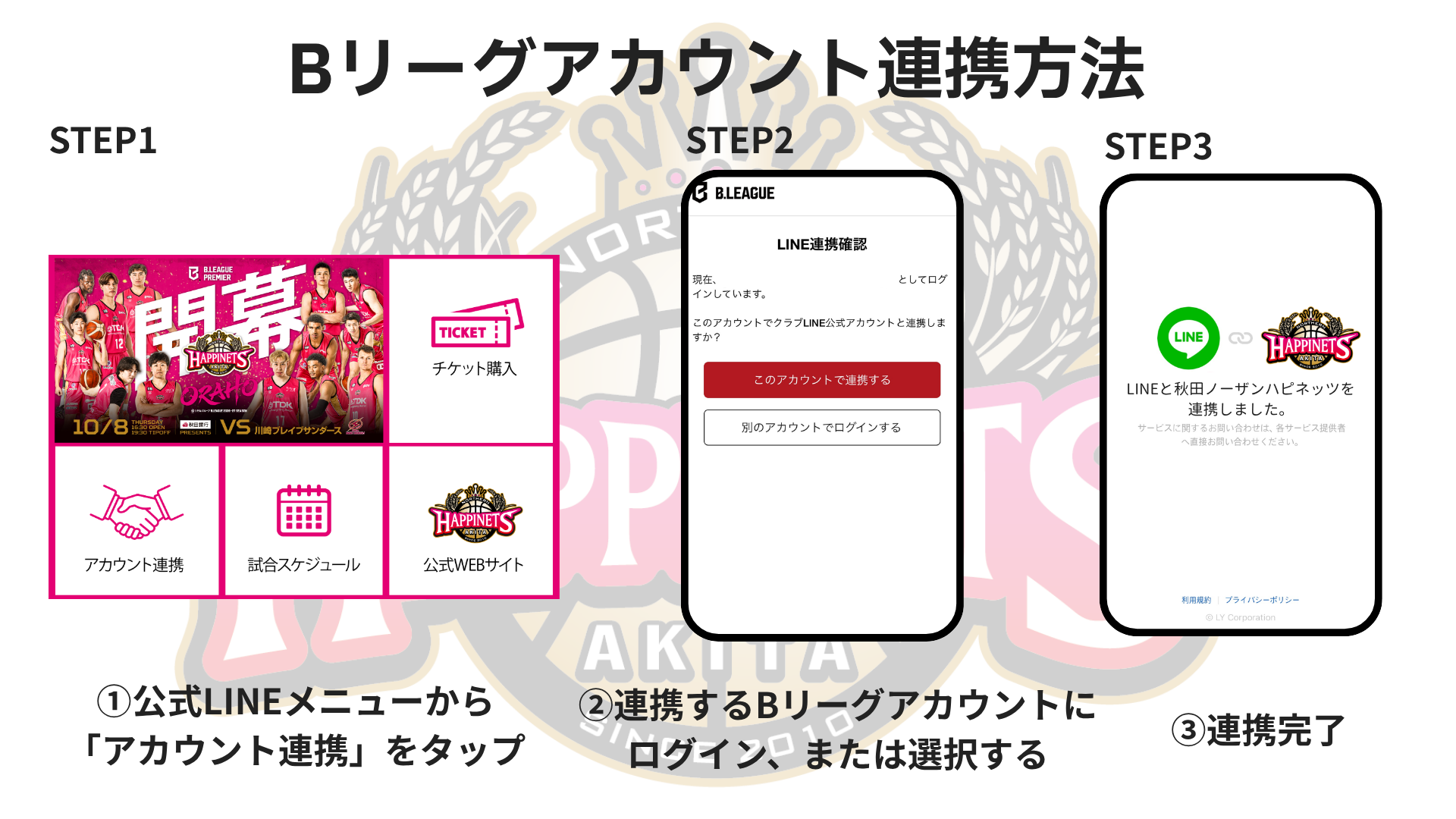 アカウント連携詳細案内