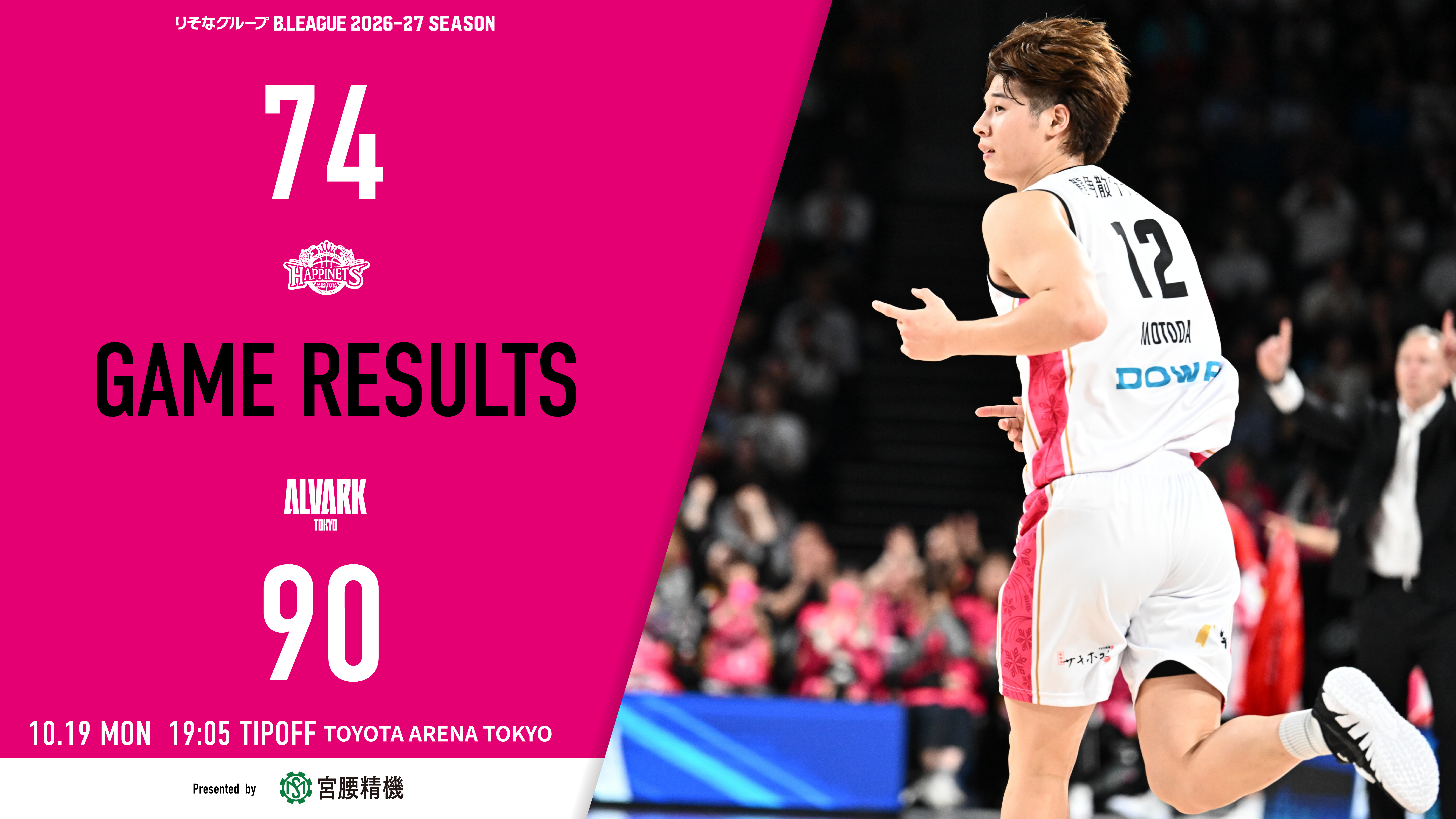 【試合結果】10/19（月）vs.アルバルク東京@TOYOTA ARENA TOKYO